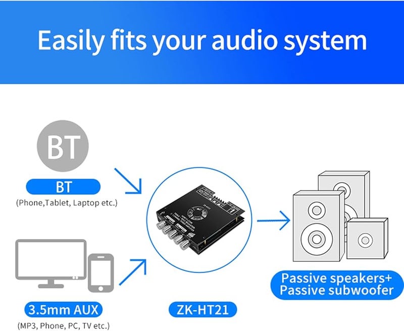 لوحة مكبر صوت ZK HT21 2 1 قناة بقوة 320 واط مع مكبر صوت فرعي ومروحة صامتة لمكبرات الصوت المنزلية DIY - Image 3
